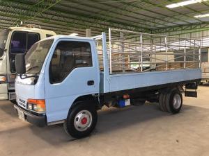 ดาวน์80,000 จัดง่ายอนุมัติเร็ว